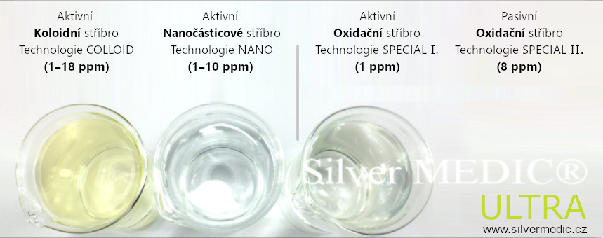 zabarveni-aktivni-koloidni-stribro-nano-stribro-special-I-pasivni-special-II-silvermedic-ultra